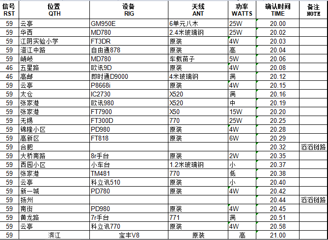 微信截图_20210626193810.png