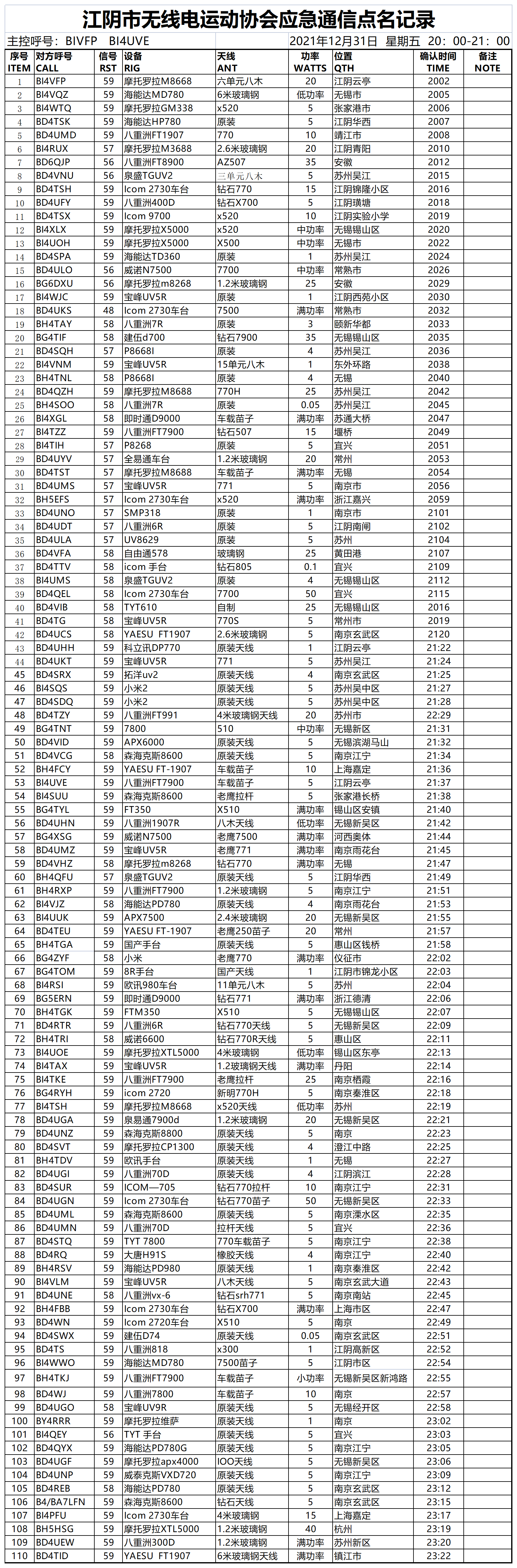 微信图片_20220101162900.png