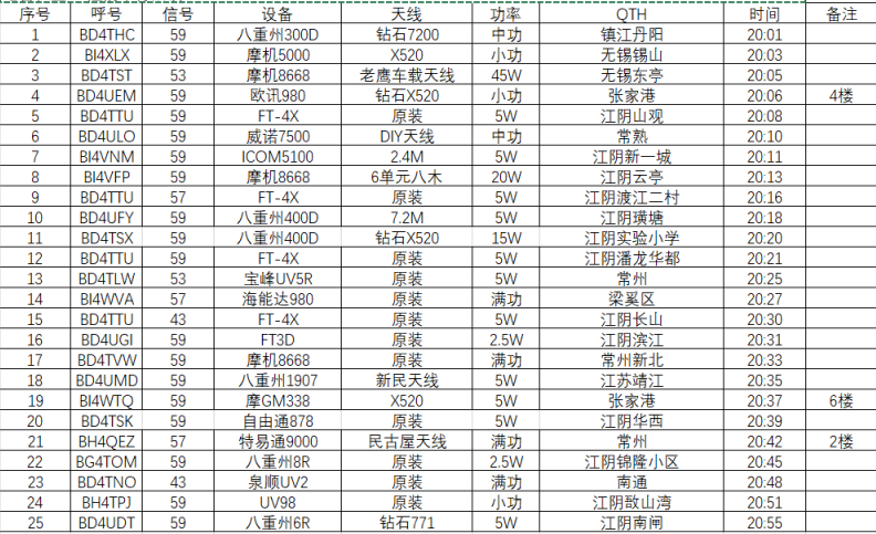 微信截图_20220128214835.png