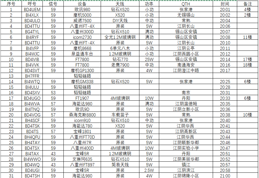 微信截图_20220219085219.png
