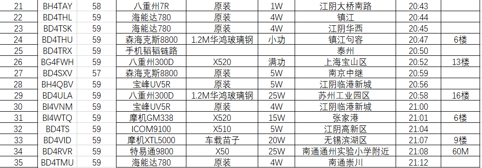 微信截图_20220813151711.png
