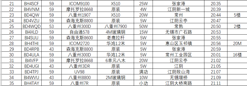 微信截图_20220917081141.png