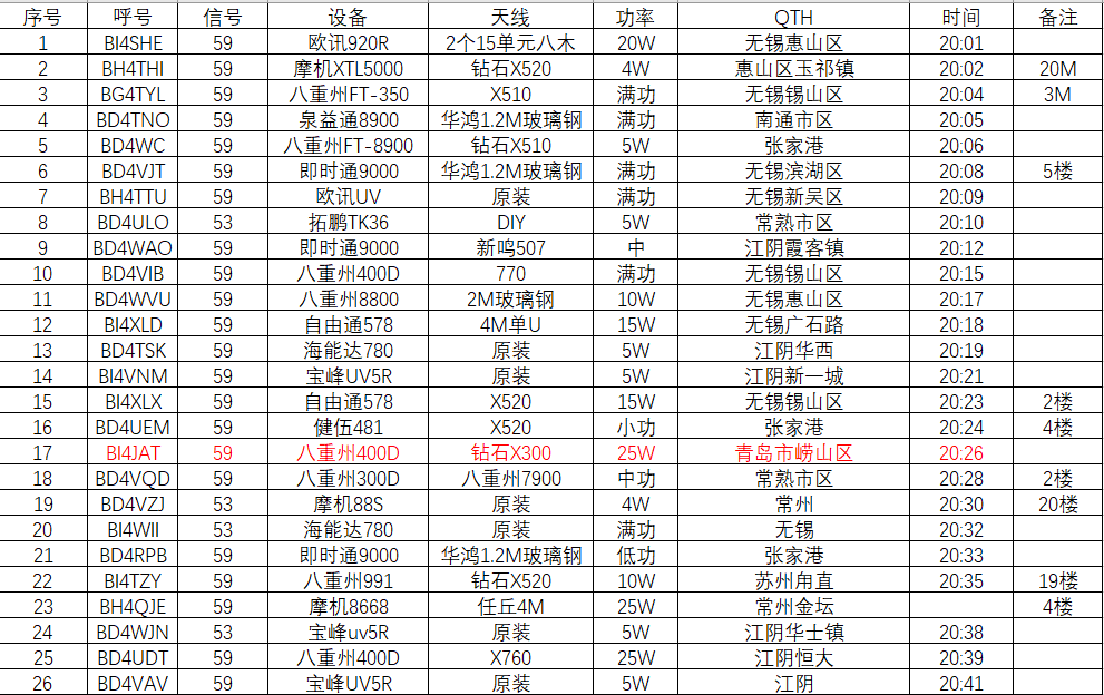 微信截图_20221015081117.png