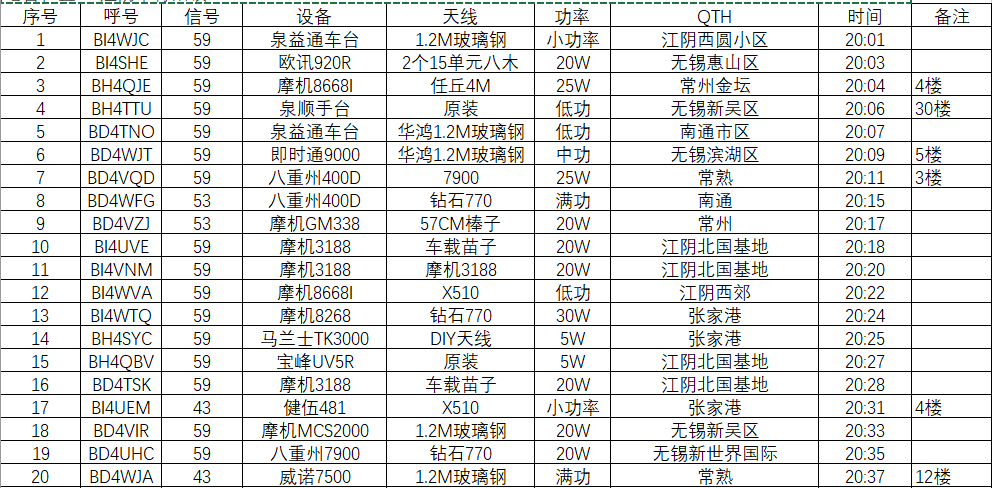 微信截图_20221029084820.png