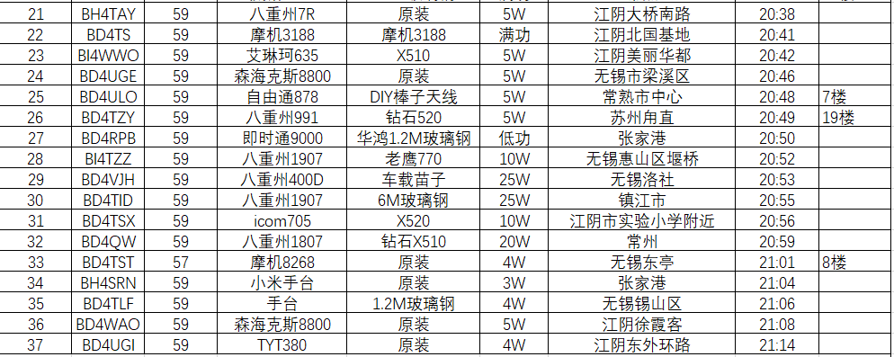 微信截图_20221029084841.png