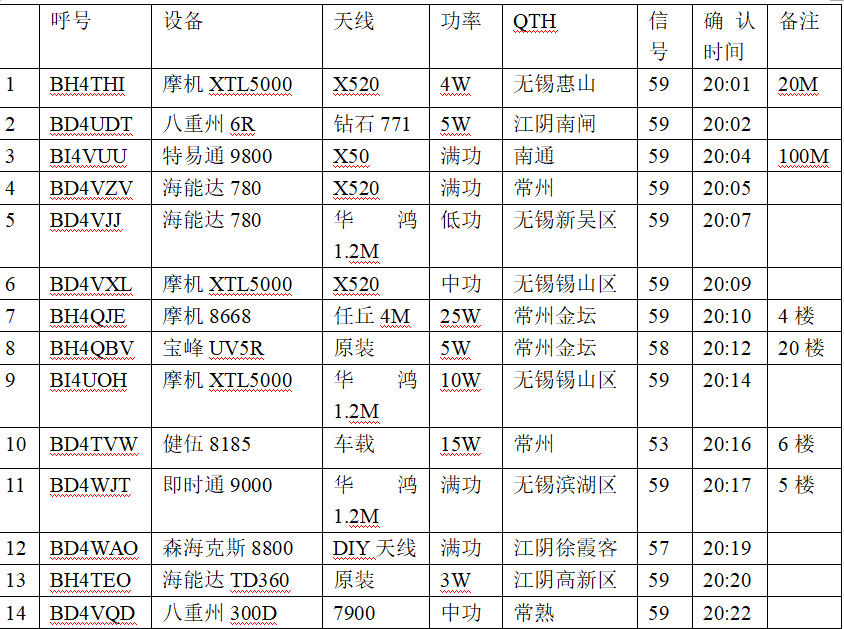 微信截图_20221210105606.png