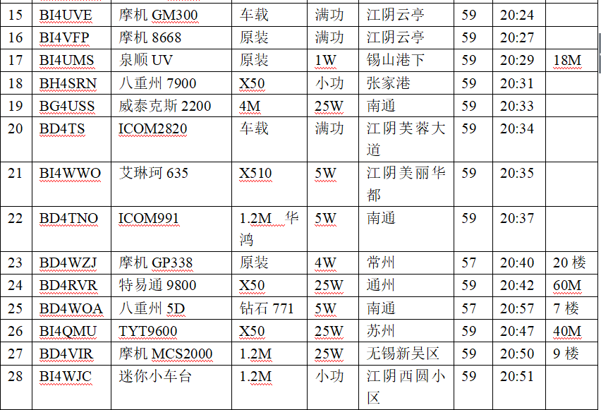 微信截图_20221210105635.png