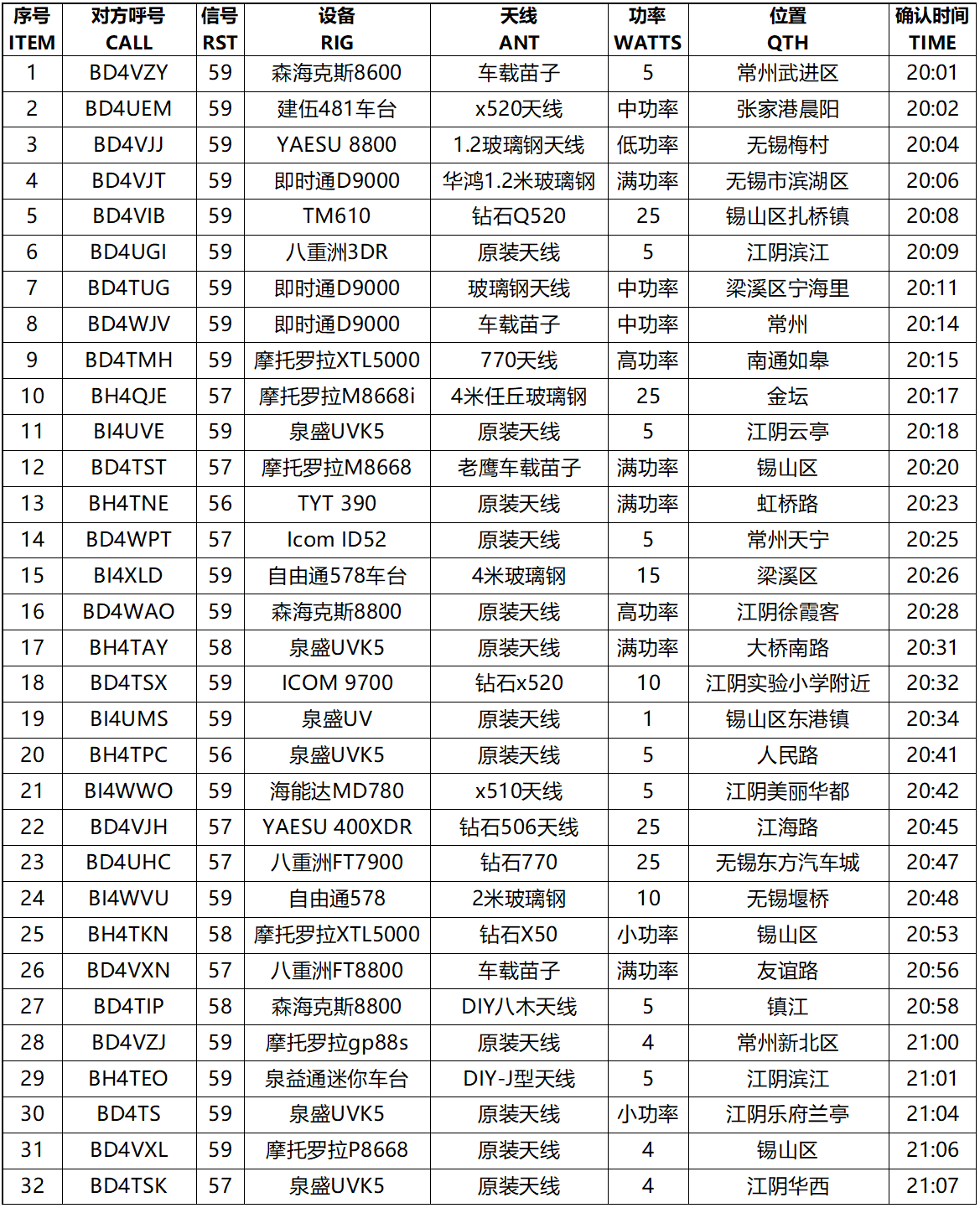 微信图片_20230331212152.png