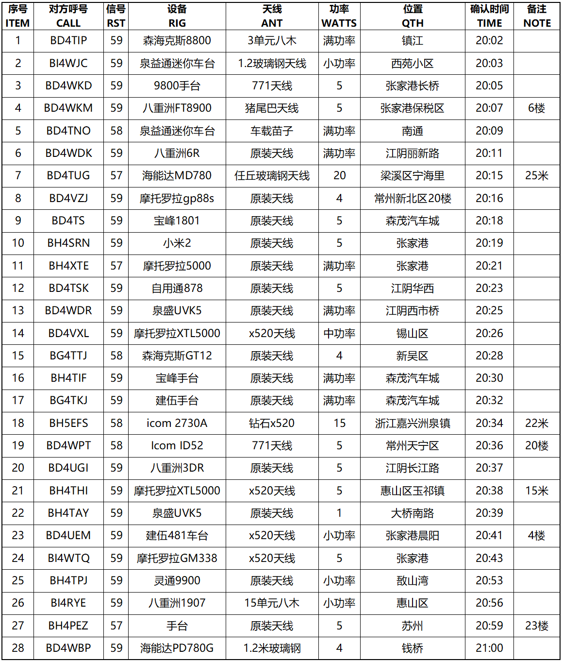 微信图片_20230714210551.png