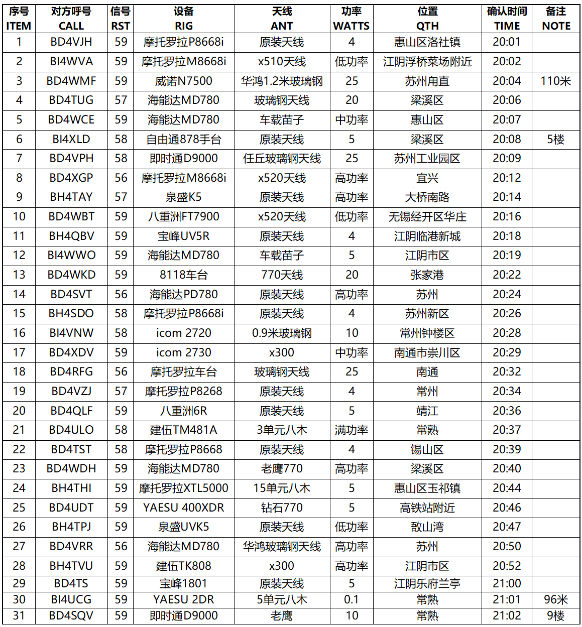 屏幕截图 2023-11-17 210549.png