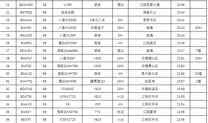 微信截图_20240415085134.png